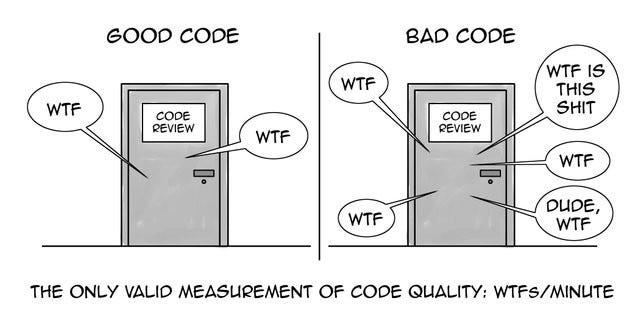 https://cleancodebase.com/nl/wp-content/uploads/2024/07/1_h4_BugUpRdyoLbRfeHGS7Q-1.jpg