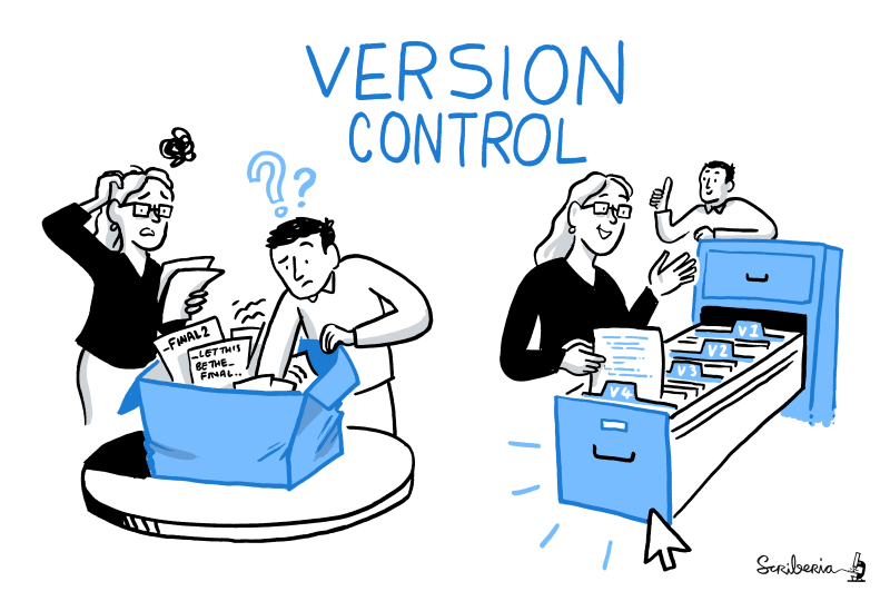 https://cleancodebase.com/nl/wp-content/uploads/2024/07/version_control_scriberia-1.png