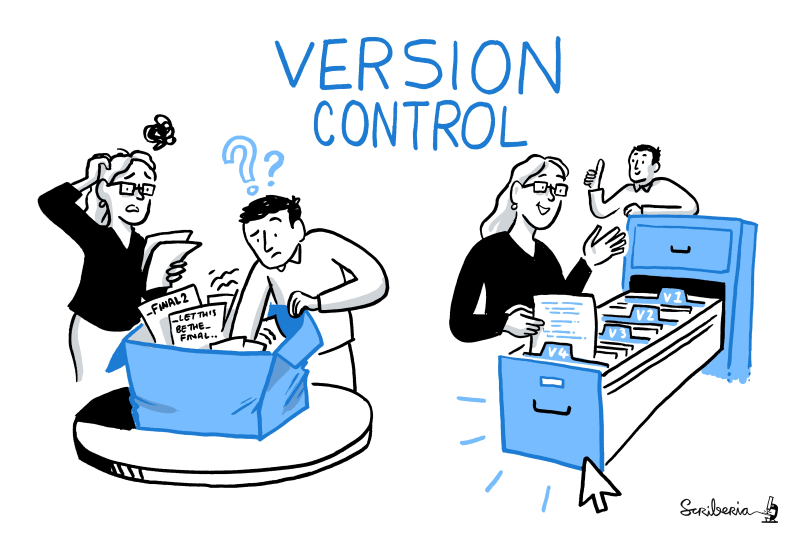 https://cleancodebase.com/wp-content/uploads/2024/07/version_control_scriberia.png